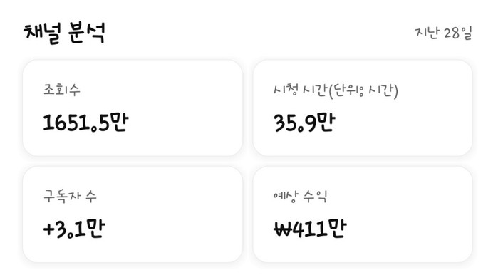 수익인증 해보아요❤