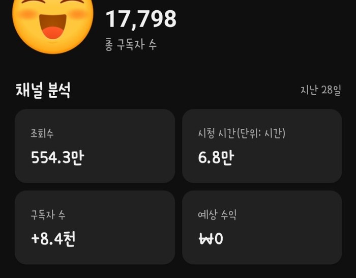 첫영상 게시 후 49일만에 수창 완료!